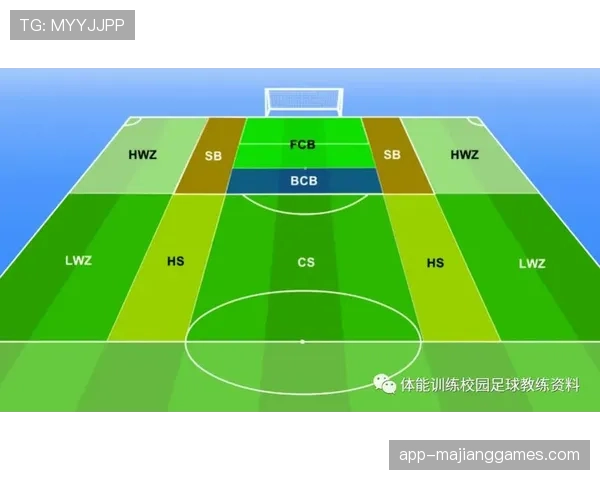 朗斯定位球战术解析：3421阵型构建的高压防守体系